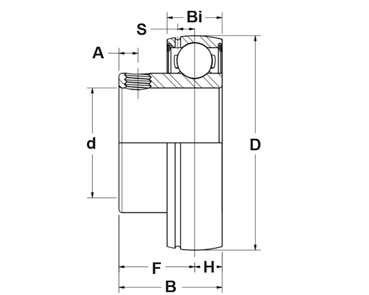 di-insert-bearing.jpg